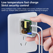 REMAX RP-U68 20W USB+USB-C/Type-C Dual Interface Fast Charger Set, Specification:UK Plug(White)