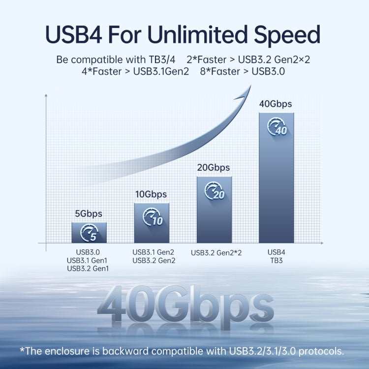 ORICO FV09C3-G2-GY 10Gbps USB3.2 Gen2 Type-C M.2 NVMe/NGFF(SATA) Dual Protocol SSD Enclosure(Grey) - HDD Enclosure by ORICO | Online Shopping South Africa | PMC TechLife