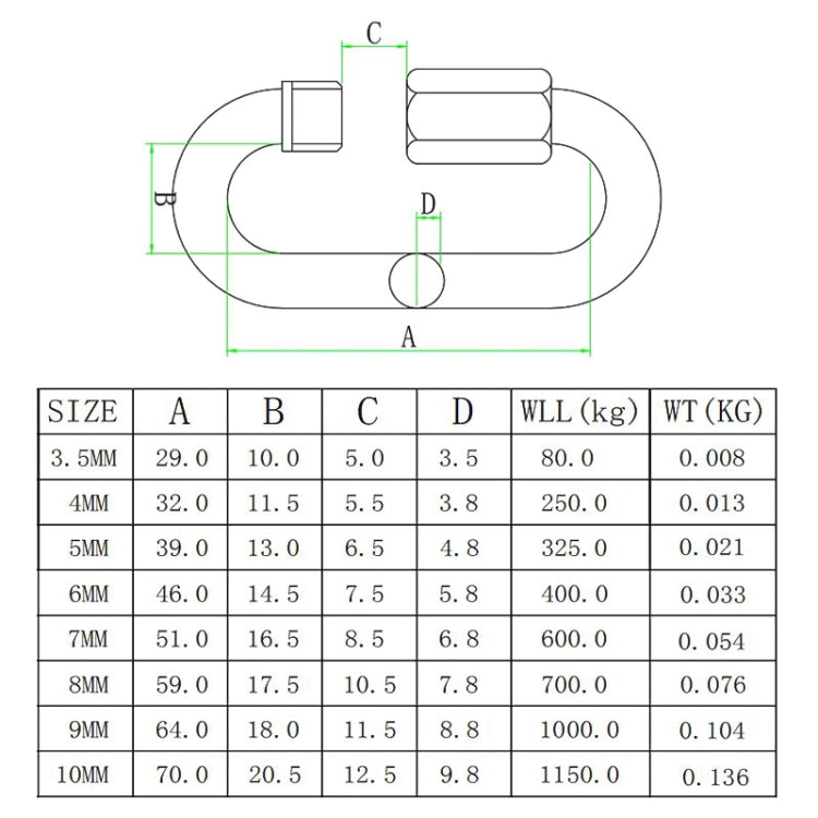 5 PCS 3.5mm 304 Stainless Steel Quick Connect Ring Runway Buckle - Hooks by PMC TechLife | Online Shopping South Africa | PMC TechLife | Buy Now Pay Later Mobicred