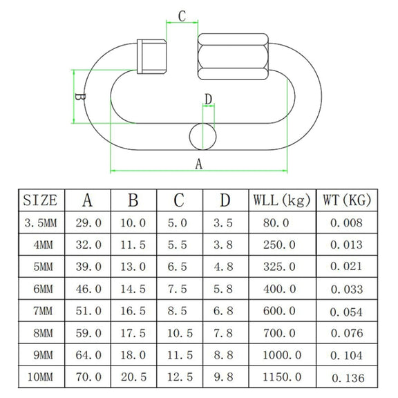 3 PCS 5mm 304 Stainless Steel Quick Connect Ring Runway Buckle