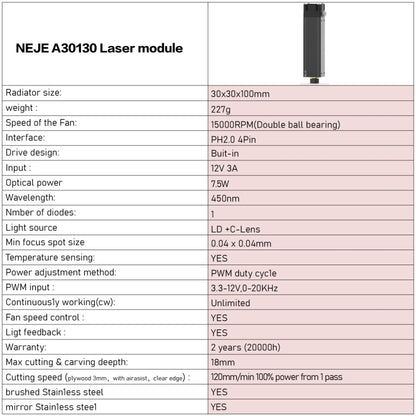 NEJE A30130 7.5W 450nm Laser Engraver Module Kits - free shipping - PMC Jewellery - Order now!