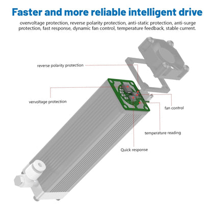 NEJE E30130 5.5W 450nm Laser Engraver Module Kits - free shipping - PMC Jewellery - Order now!
