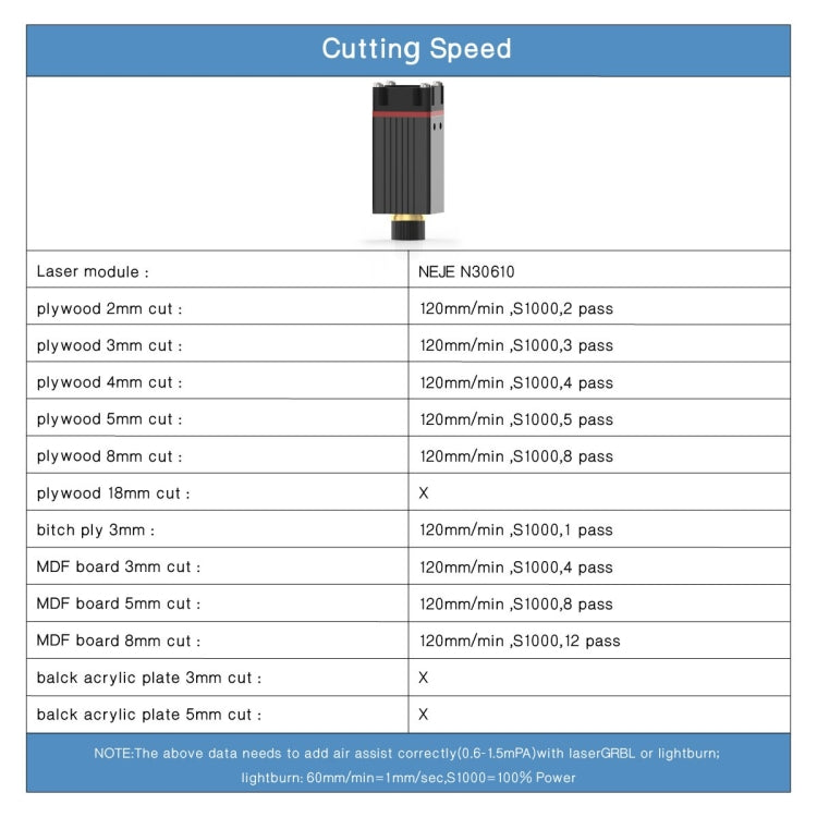 NEJE MASTER 3 Laser Engraver with N30610 Laser Module(US Plug) - free shipping - PMC Jewellery - Order now!