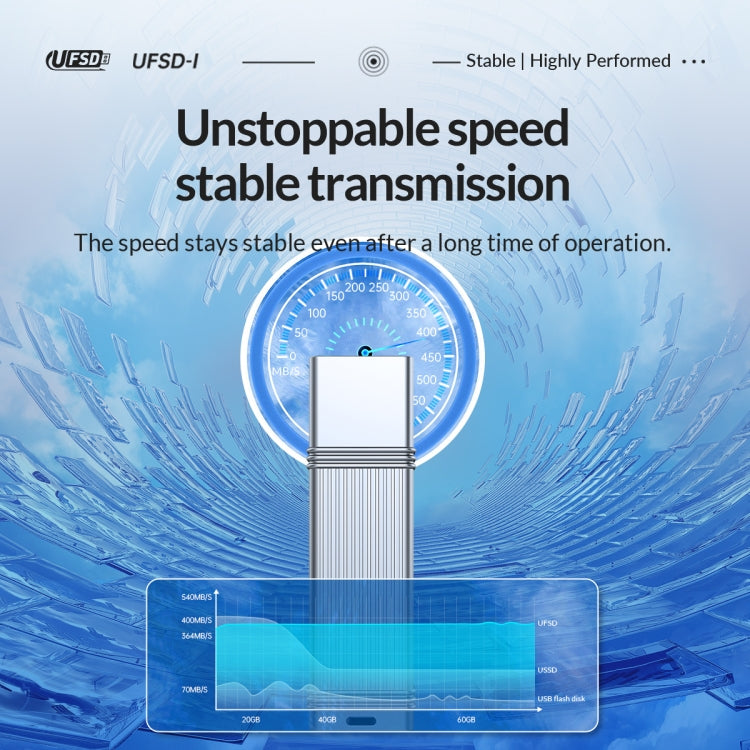 ORICO USB Solid State Flash Drive, Read: 520MB/s, Write: 450MB/s, Memory:128GB, Port:USB-A(Silver)