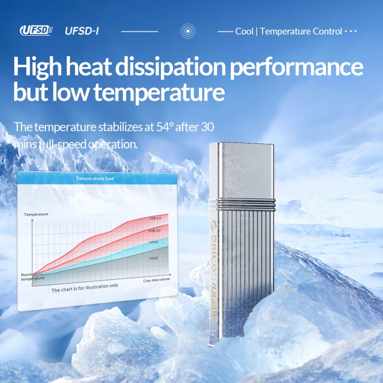 ORICO USB Solid State Flash Drive, Read: 520MB/s, Write: 450MB/s, Memory:128GB, Port:USB-A(Silver) - free shipping - PMC Jewellery - Order now!