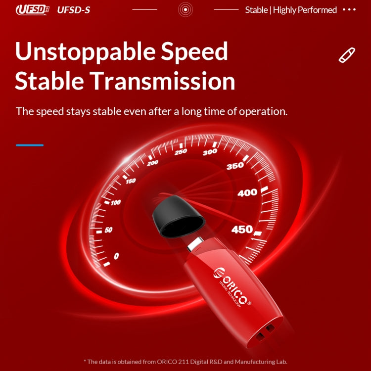 ORICO UFS Flash Drive, Read: 450MB/s, Write: 350MB/s, Memory:128GB, Port:USB-A(Red)