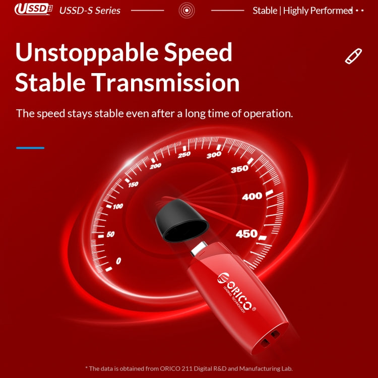 ORICO USB Solid State Flash Drive, Read: 520MB/s, Write: 450MB/s, Memory:512GB, Port:USB-A(Red)