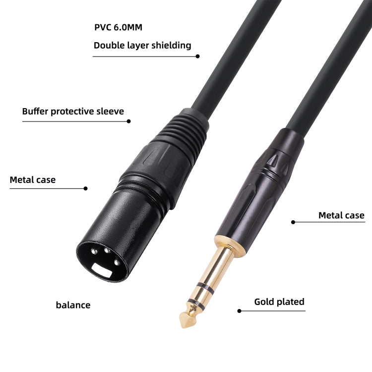 TC145BK19 6.35mm 1/4 inch TRS Male to XLR 3pin Male Audio Cable, Length:10m