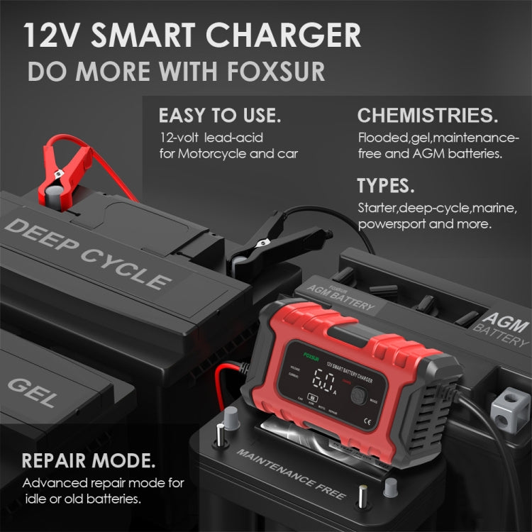 FOXSUR 6A 12V Motorcycle / Car Smart Battery Charger, Plug Type:US Plug(Red)