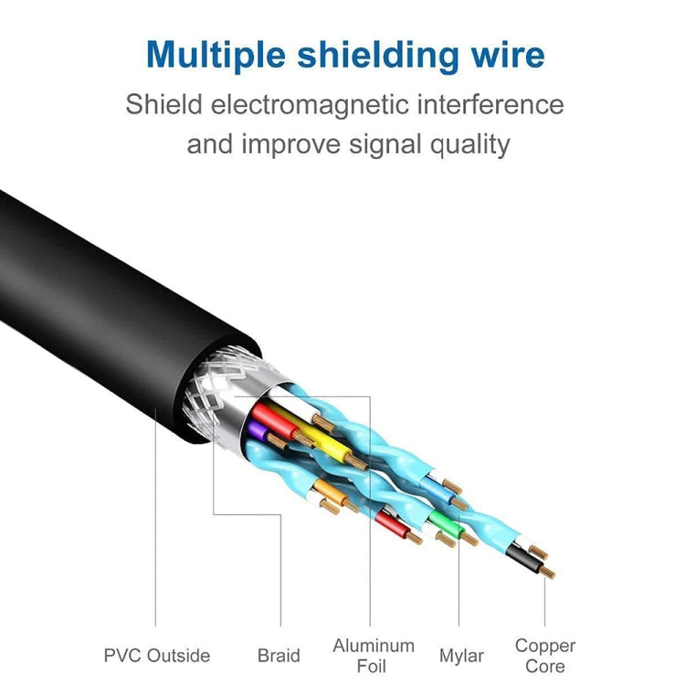 USB 3.0 to HDMI Converter Small Shell(Black) - Converter by PMC TechLife | Online Shopping South Africa | PMC TechLife | Buy Now Pay Later Mobicred