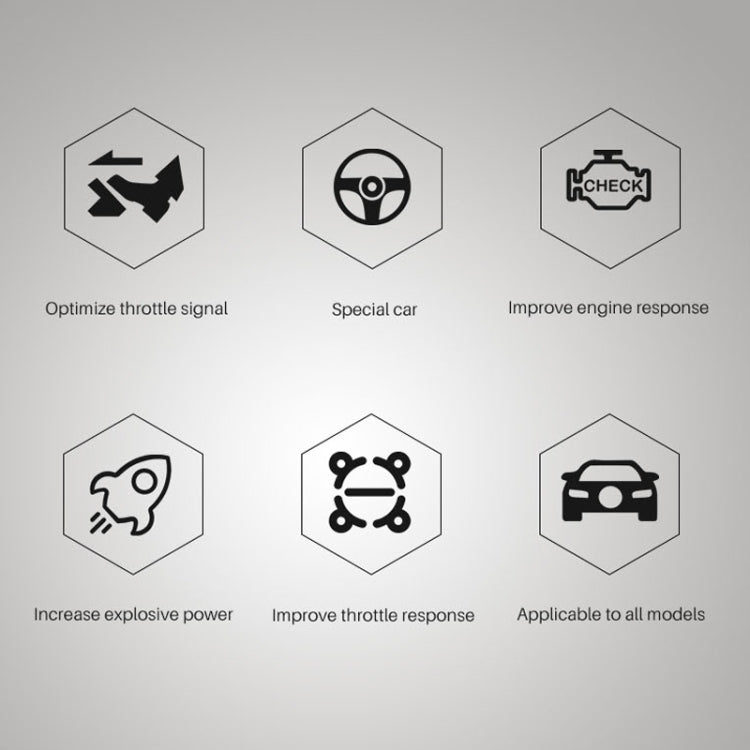 For Toyota Prado 120 2002-2009 TROS CK Car Potent Booster Electronic Throttle Controller - Car Modification by TROS | Online Shopping South Africa | PMC TechLife | Buy Now Pay Later Mobicred