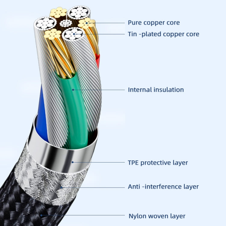 USB4.0 40Gbps Type-C Male to Female Extension Cable, Length:0.3m