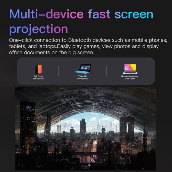S30 Android System HD Portable WiFi Mobile Projector, Plug Type:EU Plug(White)