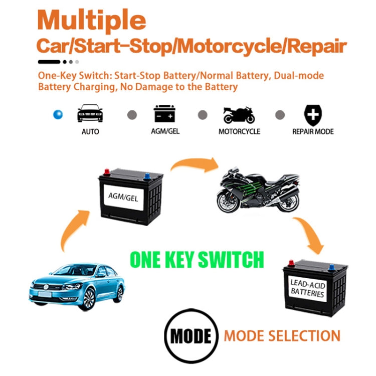 Motorcycle / Car Battery Smart Charger with LCD Screen, Plug Type:AU Plug