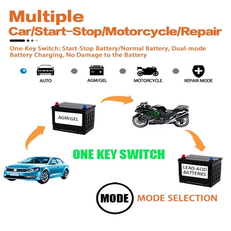 Motorcycle / Car Battery Smart Charger with LCD Creen, Plug Type:UK Plug(Blue)