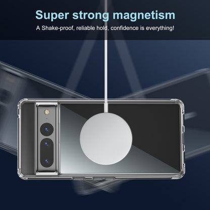 For Google Pixel 7 Transparent Frosted MagSafe Phone Case - free shipping - PMC Jewellery - Order now!