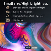 T1 480x360 800 Lumens Portable Mini LED Projector, Specification:UK Plug(Blue)