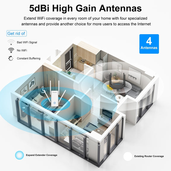 Wavlink AERIAL D4X AX1800Mbps Dual Frequency WiFi Signal Amplifier WiFi6 Extender(UK Plug)