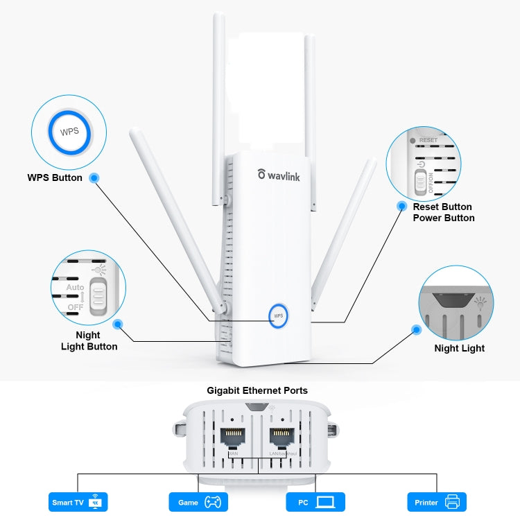 Wavlink AERIAL D4X AX1800Mbps Dual Frequency WiFi Signal Amplifier WiFi6 Extender(UK Plug)