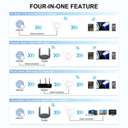 Wavlink AERIAL D4X AX1800Mbps Dual Frequency WiFi Signal Amplifier WiFi6 Extender(UK Plug)