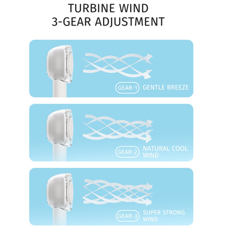 ROCK RST10853 Mini Handheld ElectricTurbo Fan(White) - Electric Fans by ROCK | Online Shopping South Africa | PMC TechLife | Buy Now Pay Later Mobicred