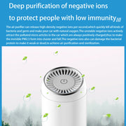 Y-20 Desktop Car Negative Ion Air Purifier(White)