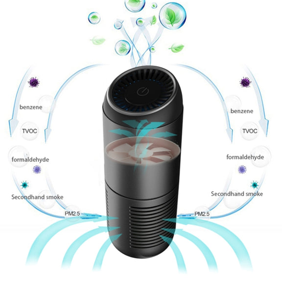 Y-20 Desktop Car Negative Ion Air Purifier(White)