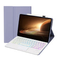 For OPPO Pad 2 11.61 inch 2023 OP13-AS Lambskin Texture Ultra-thin Detachable Backlight Bluetooth Keyboard Leather Case with Touchpad(Purple) - free shipping - PMC TechLife - Order now!