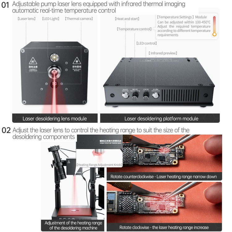 Mega-idea Intelligent Infrared Laser Desoldering Machine, Model:Without Microscope Set(US Plug)