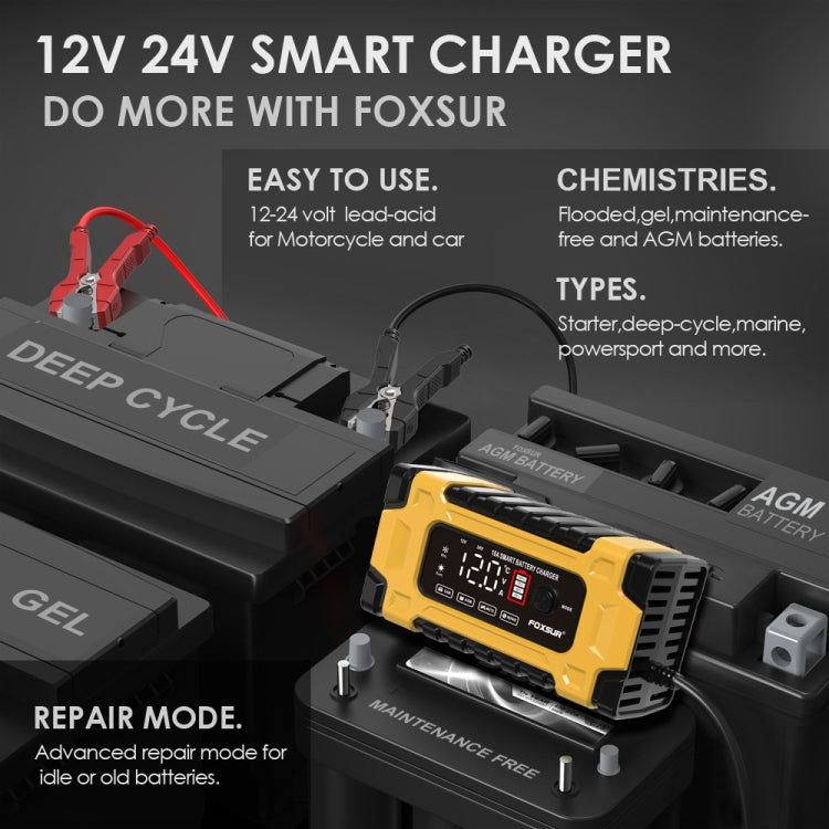 FOXSUR 12V / 24V / 10A Car / Motorcycle Battery Smart Repair Lead-acid Battery Charger(UK Plug Yellow) - free shipping - PMC TechLife - Order now!