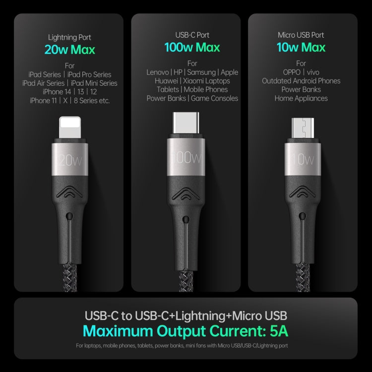 DUZZONA A4 5A USB-C / Type-C to USB-C / Type-C + 8 Pin + Micro USB Fast Charging Data Cable, Cable Length: 1.3m - free shipping - PMC Jewellery - Order now!