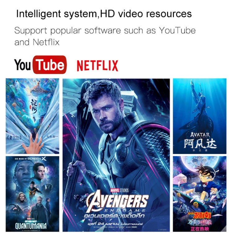 A007 Portable 1280 x 720 HD 113 ANSI Smart LED Projector, Plug:EU Plug(White) - Mini Projector by PMC TechLife | Online Shopping South Africa | PMC TechLife | Buy Now Pay Later Mobicred