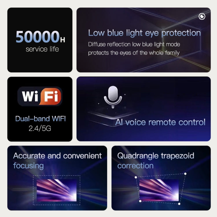 A007 Portable 1280 x 720 HD 113 ANSI Smart LED Projector, Plug:UK Plug(Black) - Mini Projector by PMC TechLife | Online Shopping South Africa | PMC TechLife | Buy Now Pay Later Mobicred