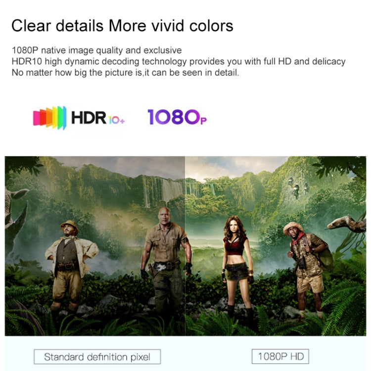 A007 Portable 1280 x 720 HD 113 ANSI Smart LED Projector, Plug:AU Plug(Black) - Mini Projector by PMC TechLife | Online Shopping South Africa | PMC TechLife | Buy Now Pay Later Mobicred