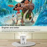 A007 Portable 1280 x 720 HD 113 ANSI Smart LED Projector, Plug:AU Plug(White)