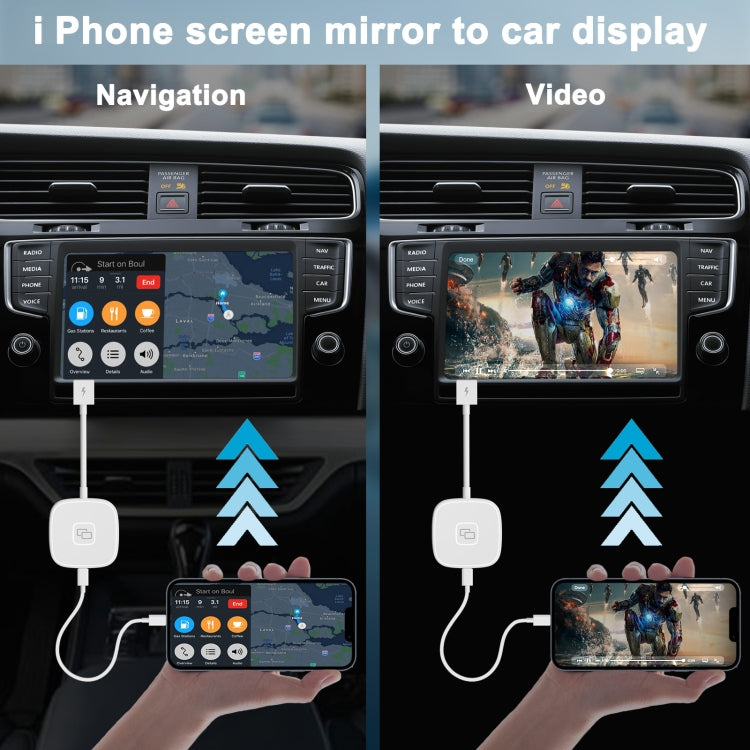 THT-020-7 USB + USB-C / Type-C Carplay Mirror Adapter for iPhone(White) - free shipping - PMC TechLife - Order now!