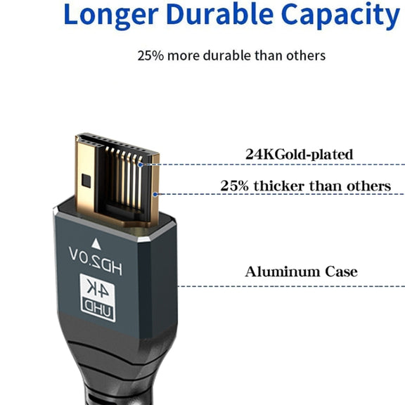 5m HDMI 2.0 Version 4K 60Hz HD Cable(Grey)