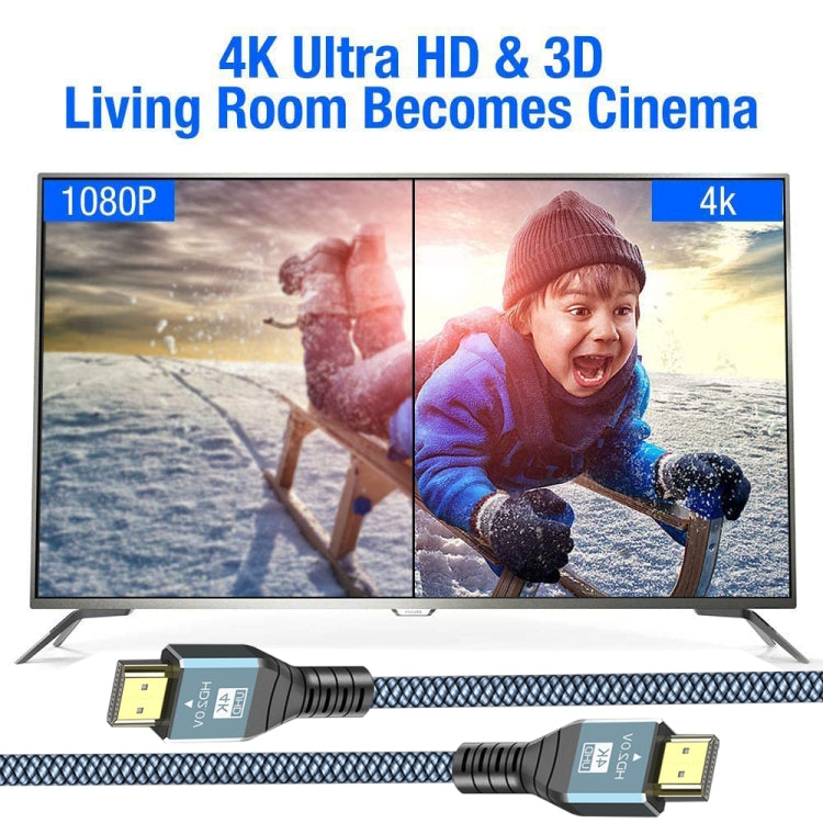 5m HDMI 2.0 Version 4K 60Hz HD Cable(Grey)