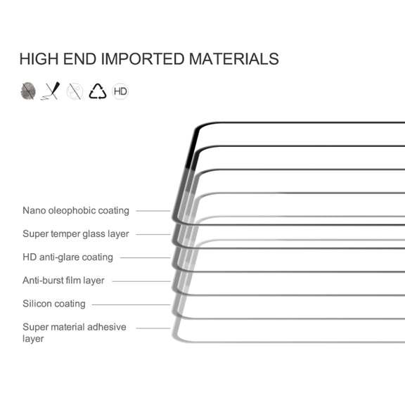For Xiaomi Redmi Note 13 4G NILLKIN CP+Pro 9H Explosion-proof Tempered Glass Film