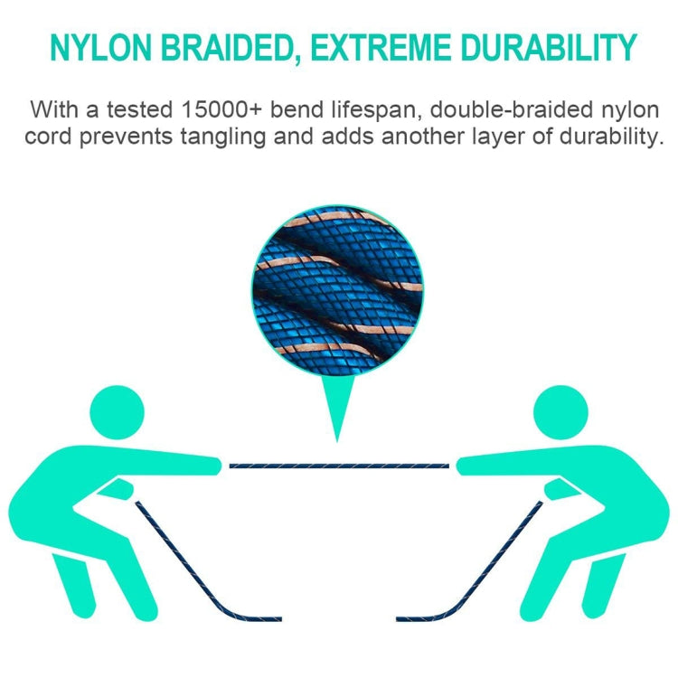 EMK 2 x RCA Male to 2 x RCA Male Gold Plated Connector Nylon Braid Coaxial Audio Cable for TV / Amplifier / Home Theater / DVD, Cable Length:1m(Dark Blue) - free shipping - PMC Jewellery - Order now!