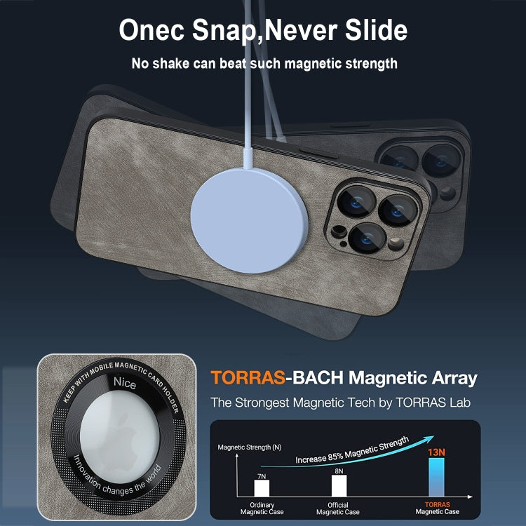 For iPhone 13 Skin Feel Leather MagSafe Magnetic Phone Case(Grey) - iPhone 13 Cases by PMC TechLife | Online Shopping South Africa | PMC TechLife