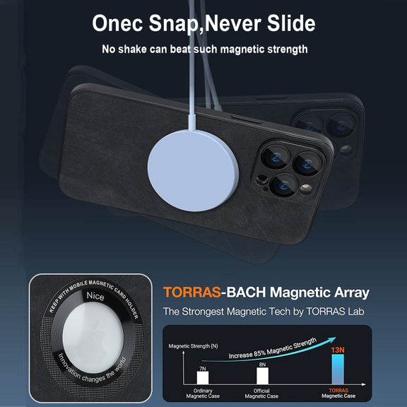 For iPhone 11 Pro Skin Feel Leather MagSafe Magnetic Phone Case(Black)