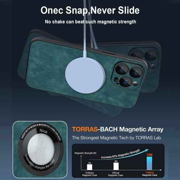 For iPhone 11 Pro Skin Feel Leather MagSafe Magnetic Phone Case(Green)