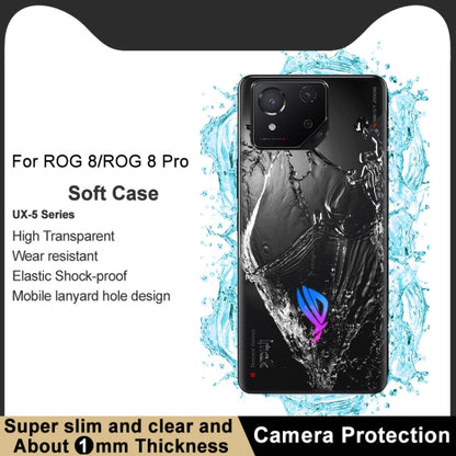 For Asus ROG Phone 8 / Phone 8 Pro IMAK UX-5 Series Transparent Shockproof TPU Protective Phone Case - ASUS Cases by imak | Online Shopping South Africa | PMC Jewellery | Buy Now Pay Later Mobicred