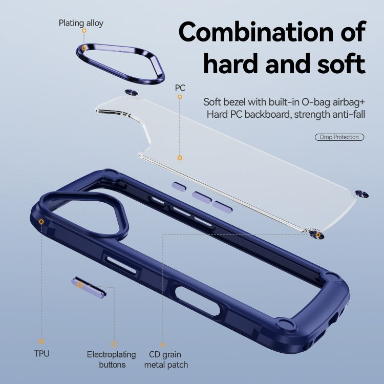 For iPhone 16 TPU + PC Lens Protection Phone Case(Blue) - iPhone 16 Cases by PMC TechLife | Online Shopping South Africa | PMC TechLife | Buy Now Pay Later Mobicred