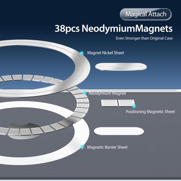 For iPhone 16e DUX DUCIS Clin Mag Series Magsafe TPU Phone Case(Transparent) - free shipping - PMC TechLife - Order now!