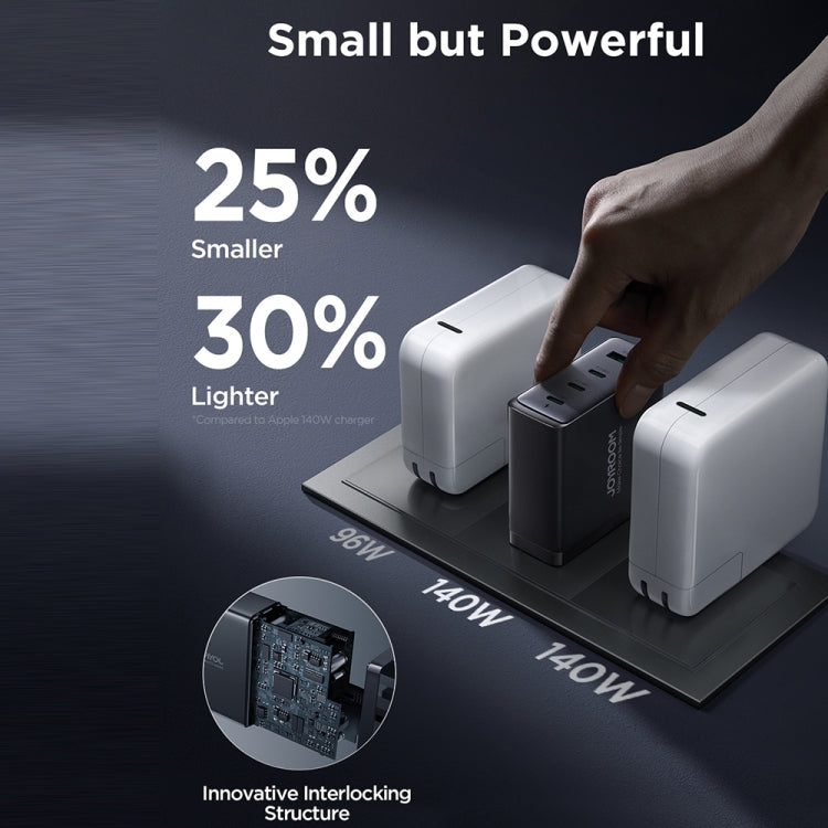 JOYROOM TCG05 GaN Ultra 4 in 1 140W Fast Charger with USB-C / Type-C Cable(US Plug) - free shipping - PMC TechLife - Order now!