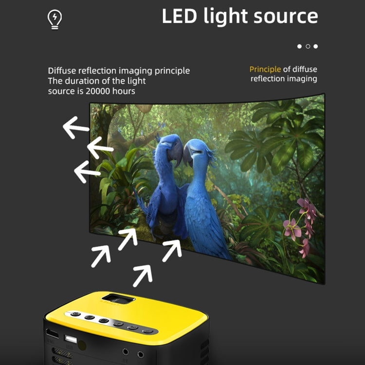 T20 320x240 400 Lumens Basic Version Portable Home Theater LED HD Digital Projector, Plug Type:UK Plug(Yellow)