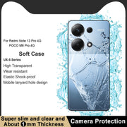 For Xiaomi Redmi Note 13 Pro 4G Global imak UX-5 Series Transparent Shockproof TPU Protective Case(Transparent)