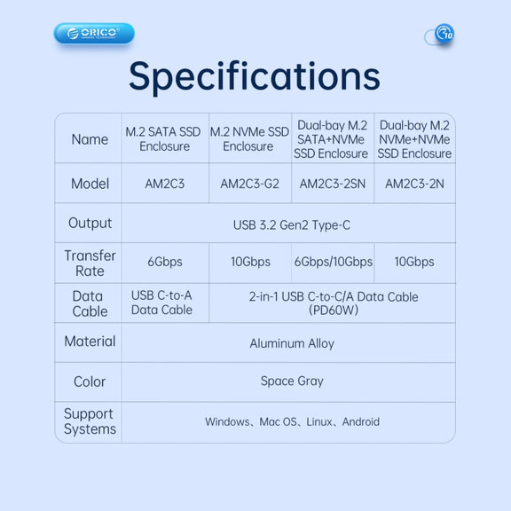 ORICO AM2C3-G2 M.2 NVME SSD Enclosure(Grey)